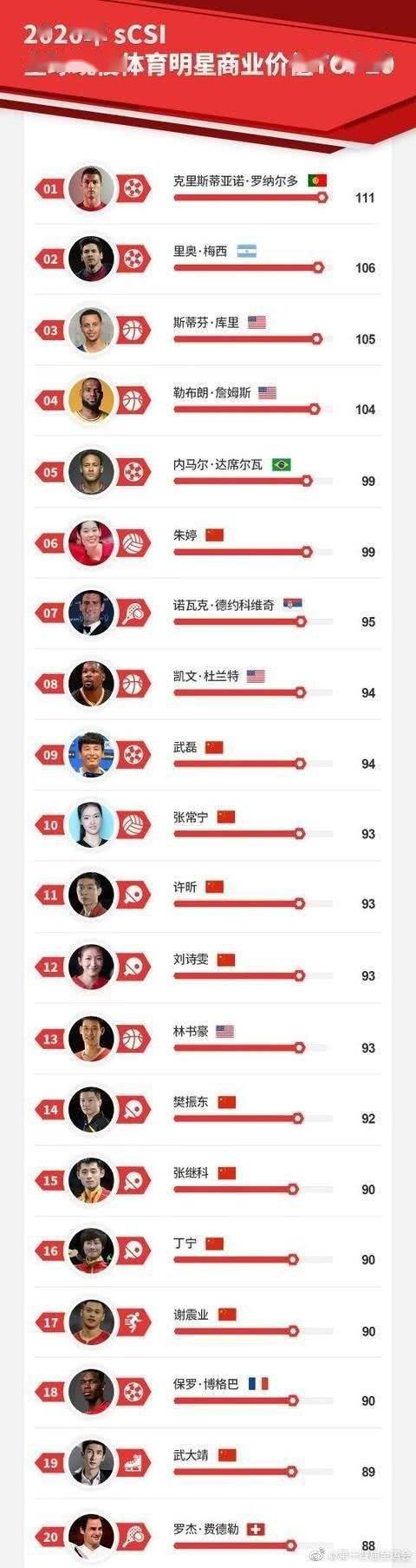 IM电竞集团官方-国乒对阵C罗展开拉锯大战，最终险胜对手！